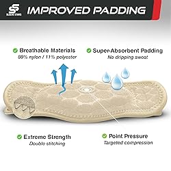 Sleeve Stars Tennis Elbow Brace for Men