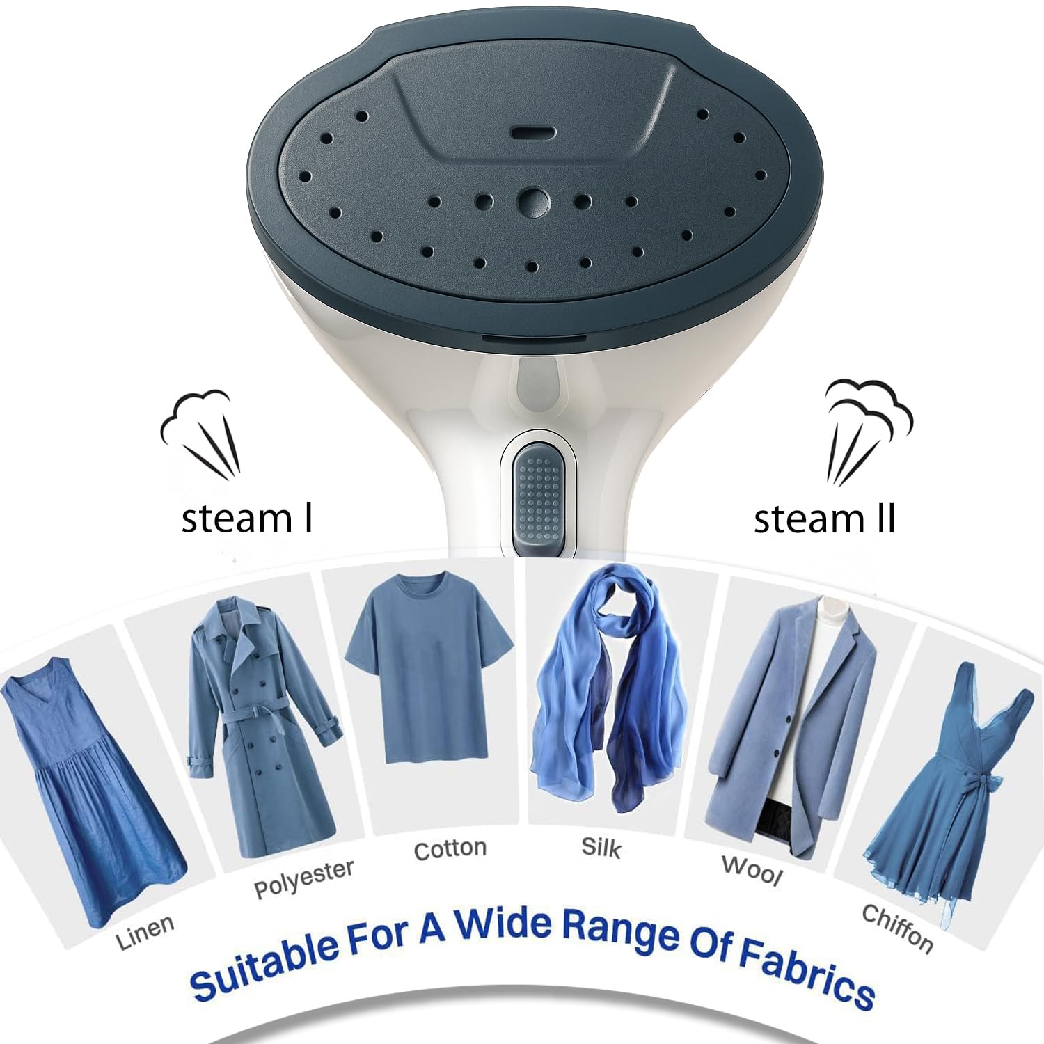 YIKA Steamer for Clothes, Travel Clothes Steam Iron, Portable Clothing & Garment Wrinkle Remover, 30s Heat Up, 300ml Detachable Water Tank, 25 Minutes Continuous Steam for All Kinds of Fabrics