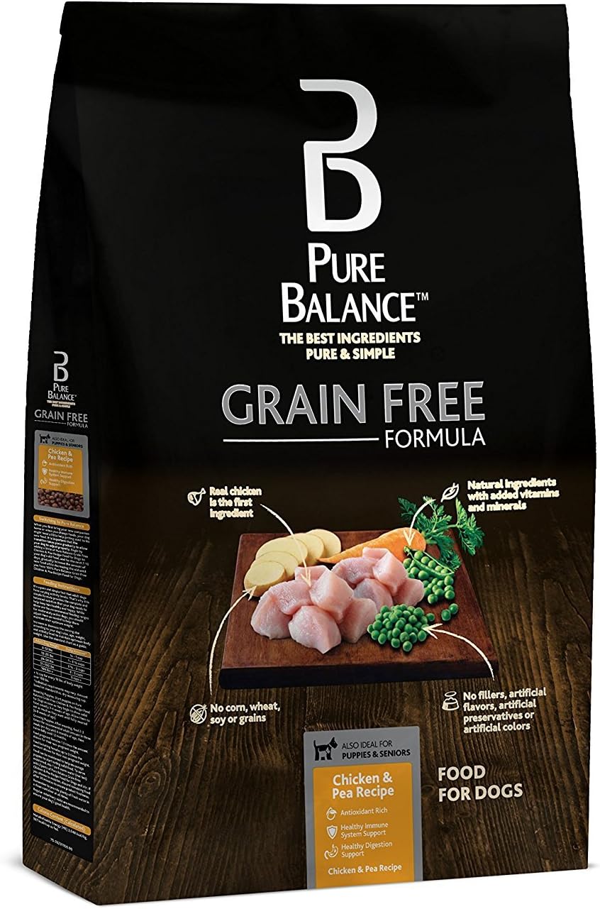 ratings on pure balance dog food