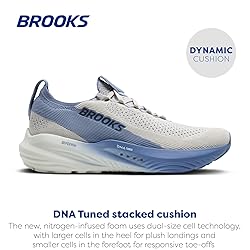 Brooks Men’s Glycerin Stealthfit 22 Neutral