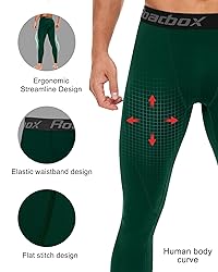 Roadbox Men's Compression Pants Cycling Tights