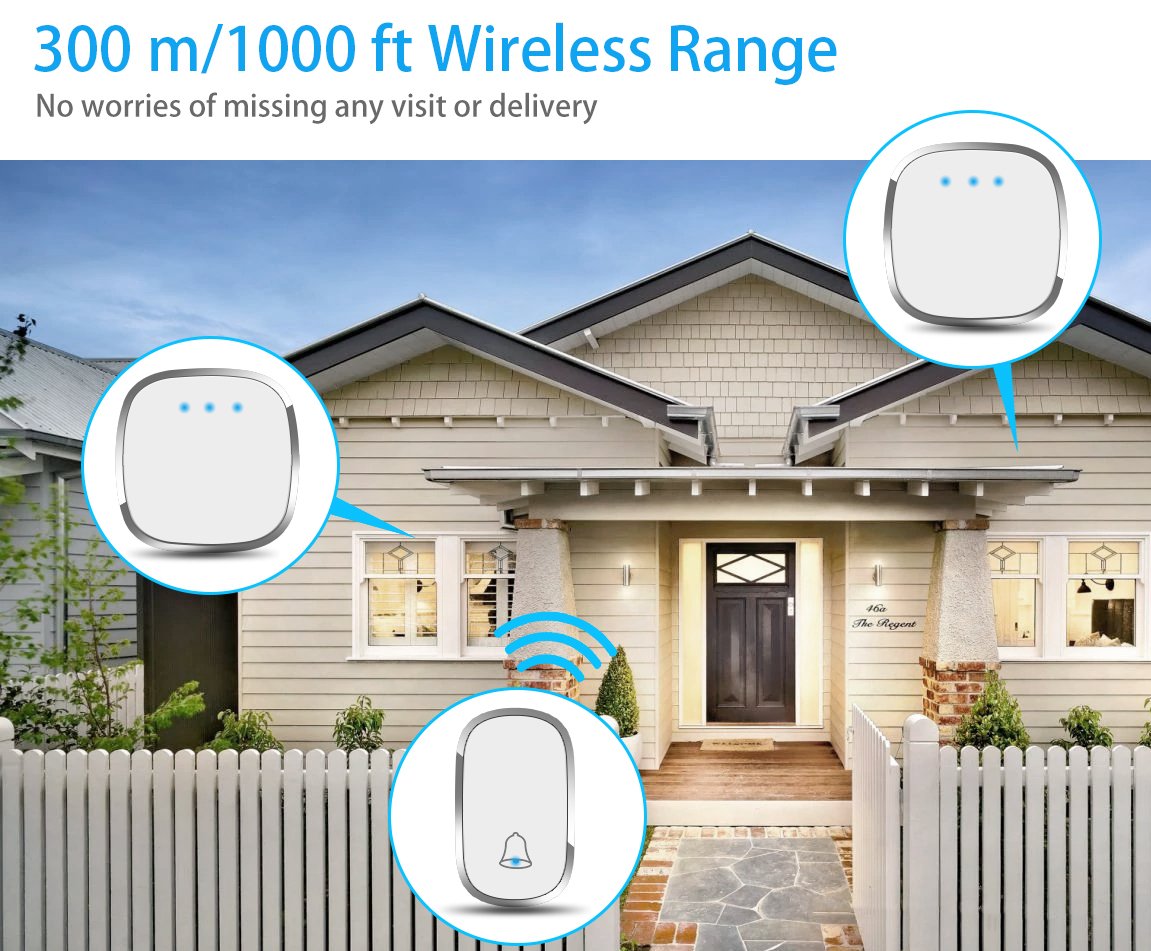 Wireless Doorbell, Govee Waterproof Door Bells Chime Kit with LED Flash, 1 Push 639631451976 eBay