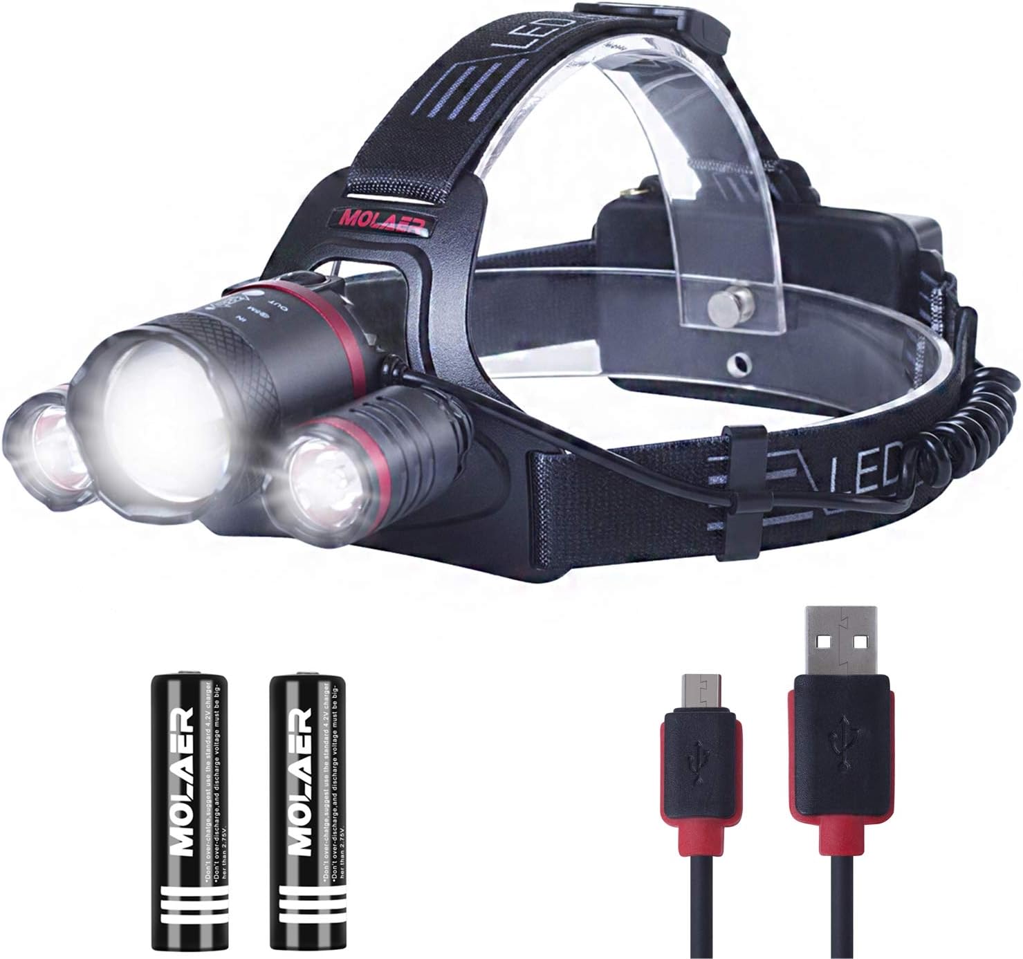 Headlamp, MOLAER USB Rechargeable LED Headlight, Automatic Dimming 8000
