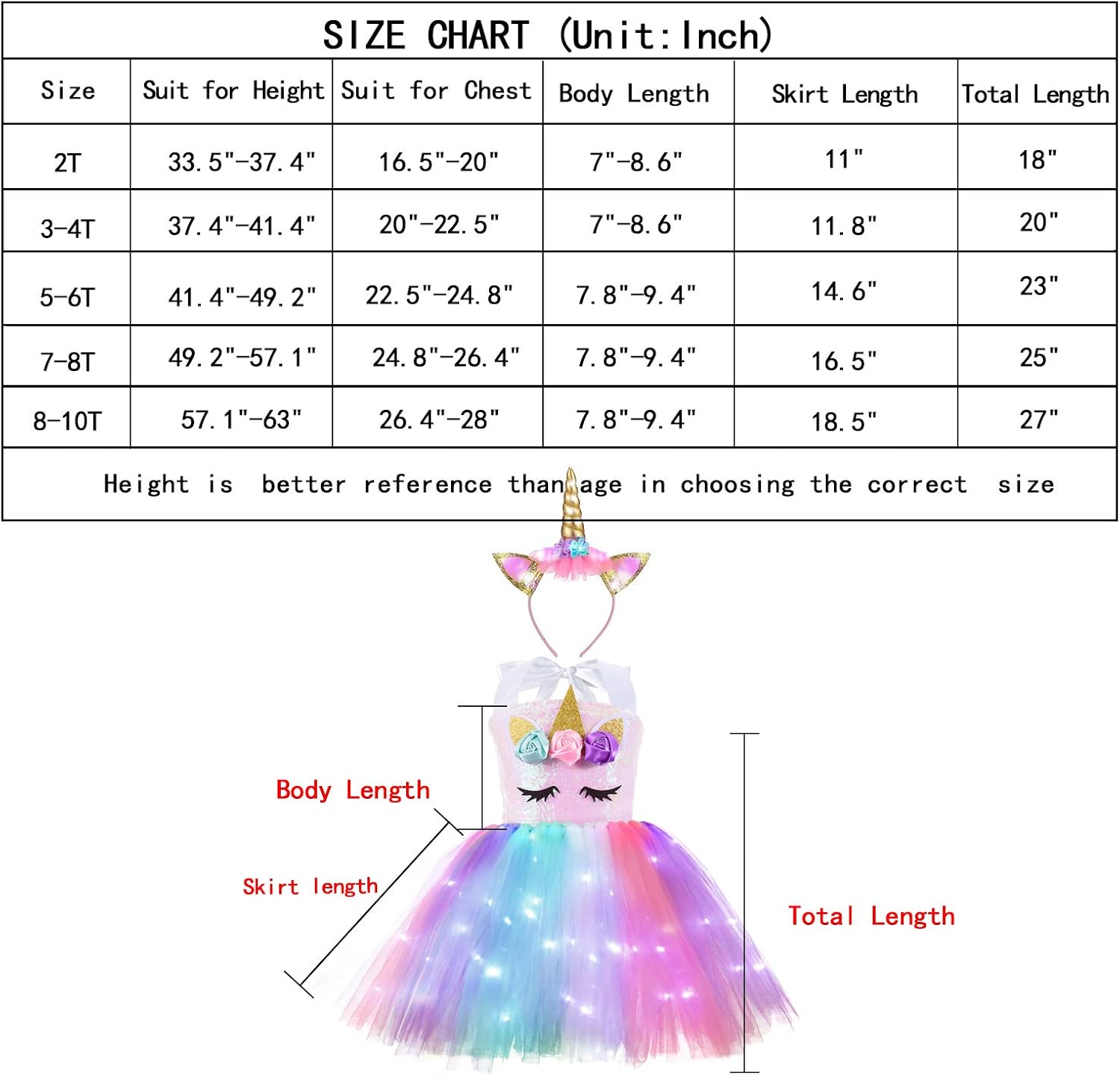Unicorn Princess Birthday Little Girl Tutu Dress Sequin Lighted Toddler Kids Costume Outfit Party Halloween Headband: Clothing