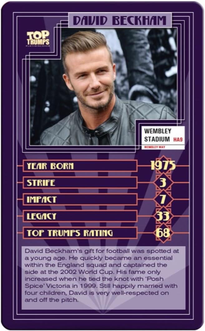 Legends of London Top Trumps Card Game - Image 4