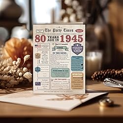 Zyulin 80th Birthday Card Gifts for Men