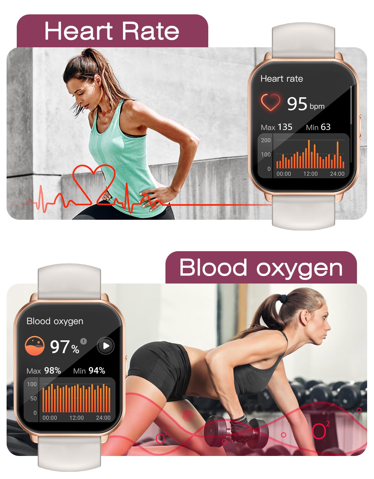 Smart Watches for Women Men (Answer/Make Calls, 3 Bands), 1.85