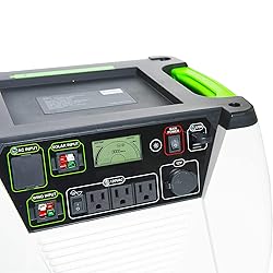 Nature's Generator GXNGAU Gold System Portable