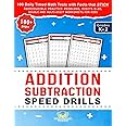 Addition Subtraction Speed Drills: 100 Daily Timed Math Tests with Facts that Stick, Reproducible Practice Problems, Digits 0-20, Double and ... Kids in Grades K-2 (Practicing Math Facts)