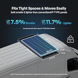 Renogy Solar Panels 200 Watt N-Type, 24 Volt 200W