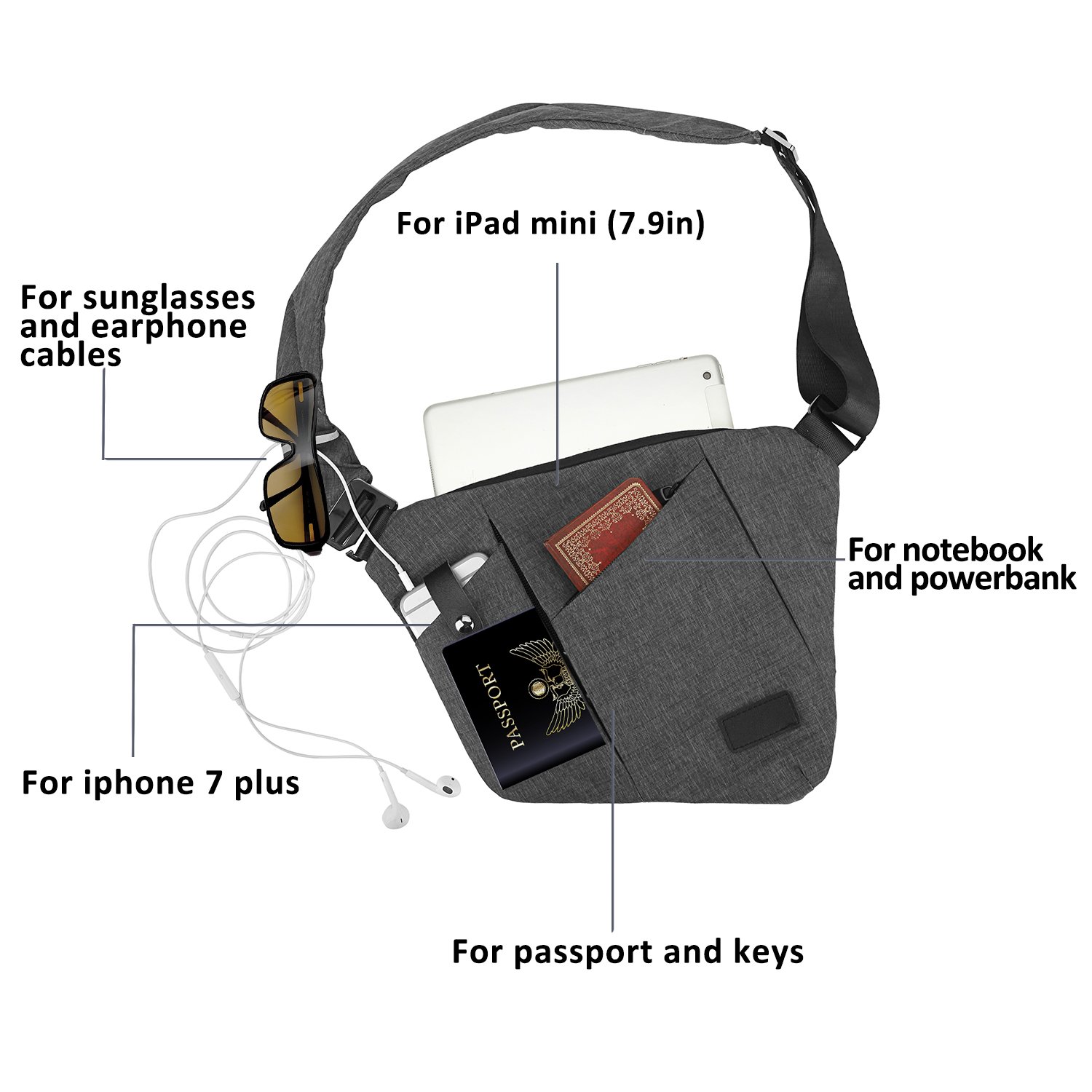 Best Waterproof Sling Bag For Women IQS Executive