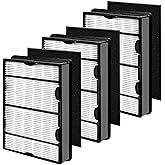 NISHCON HAPF600 HEPA Filters for Holmes HAP616, HAP633, HAP653, HAP726, HAP756, HAP759, HAP8615, HAP8650, HAP9726 Air Purifier, Replace HAPF600TCS (3 HEPA Filters& 3 Carbon Filters)