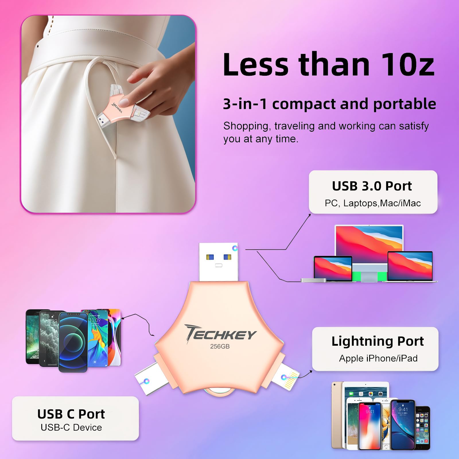 MFi Certified USB 3.0 Flash Drive 256GB for iPhone 3in1 External Memory Photo Keeper Storage Stick for Picture/Video/Data Saver/Backup High Speed Thumb/Jump/Hard Drives for iPad/Android/PC (Rose Gold)