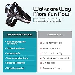Joyride Basic Essential Dog Harness 1.0