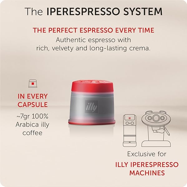 ILLY COFFEE IPERESPRESSO CAPSULES – SINGLE-SERVE COFFEE CAPSULES & PODS – SINGLE ORIGIN COFFEE PODS – ETIOPIA ROAST WITH NOTES OF JASMINE – FOR IPERESPRESSO CAPSULE MACHINES – 21 COUNT