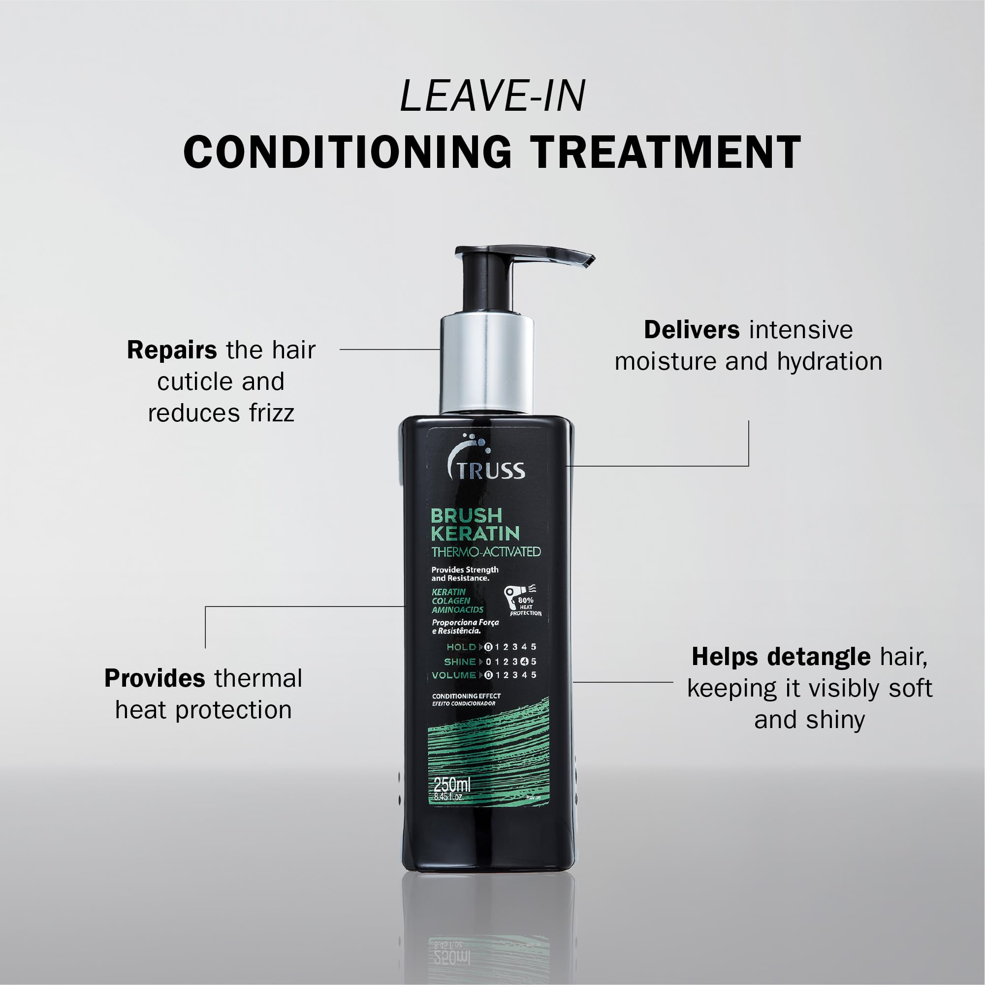 TRUSS Keratin Hair Treatment - Hair Care for Women & Men with Keratin & Collagen - Heat Protectant & Leave In Treatment for Moisture, Detangling & Repair - Controls Frizz & Restores Shine (8.45 oz)