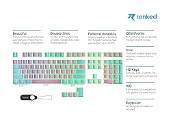 Ranked Pudding PBT Keycaps | 112 Double Shot