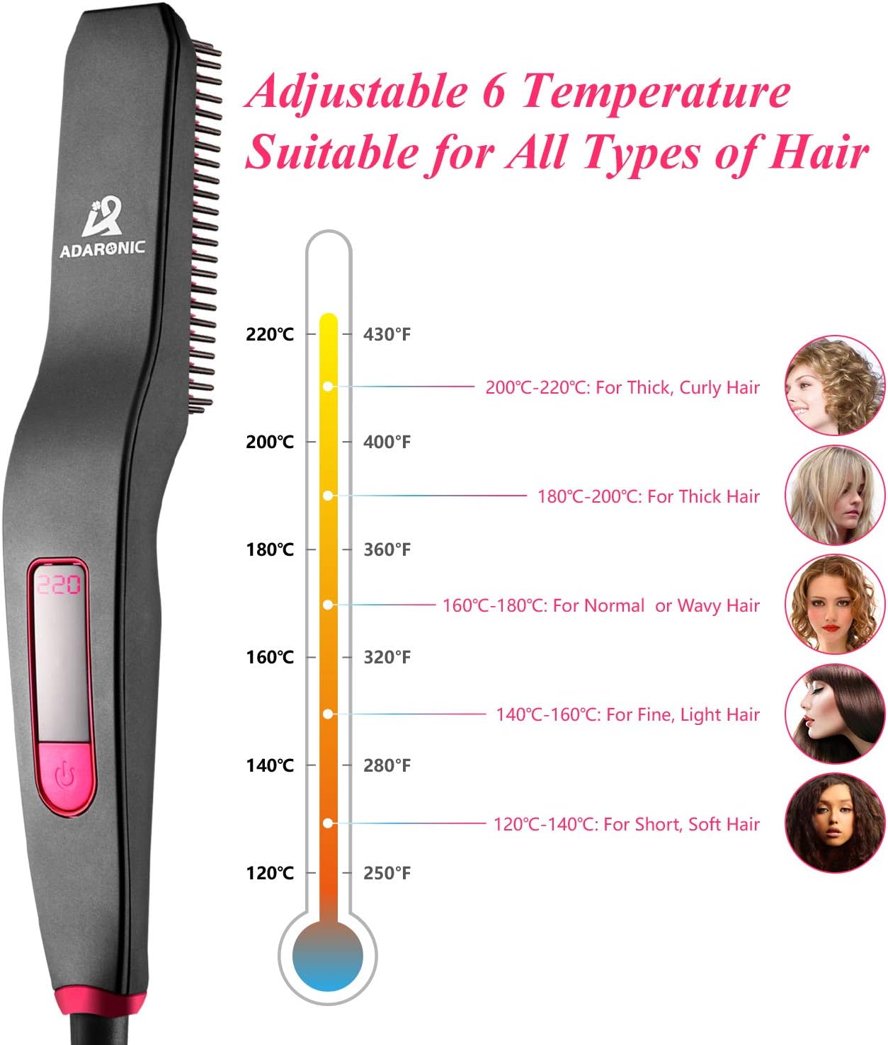 Adaronic EDC - Ionic Hair Straightener Brush for Women - Professional Straightening Tool Heated Comb with Anti-Scald 6 Adjustable Temperatures - for Home and Travel: Health & Personal Care