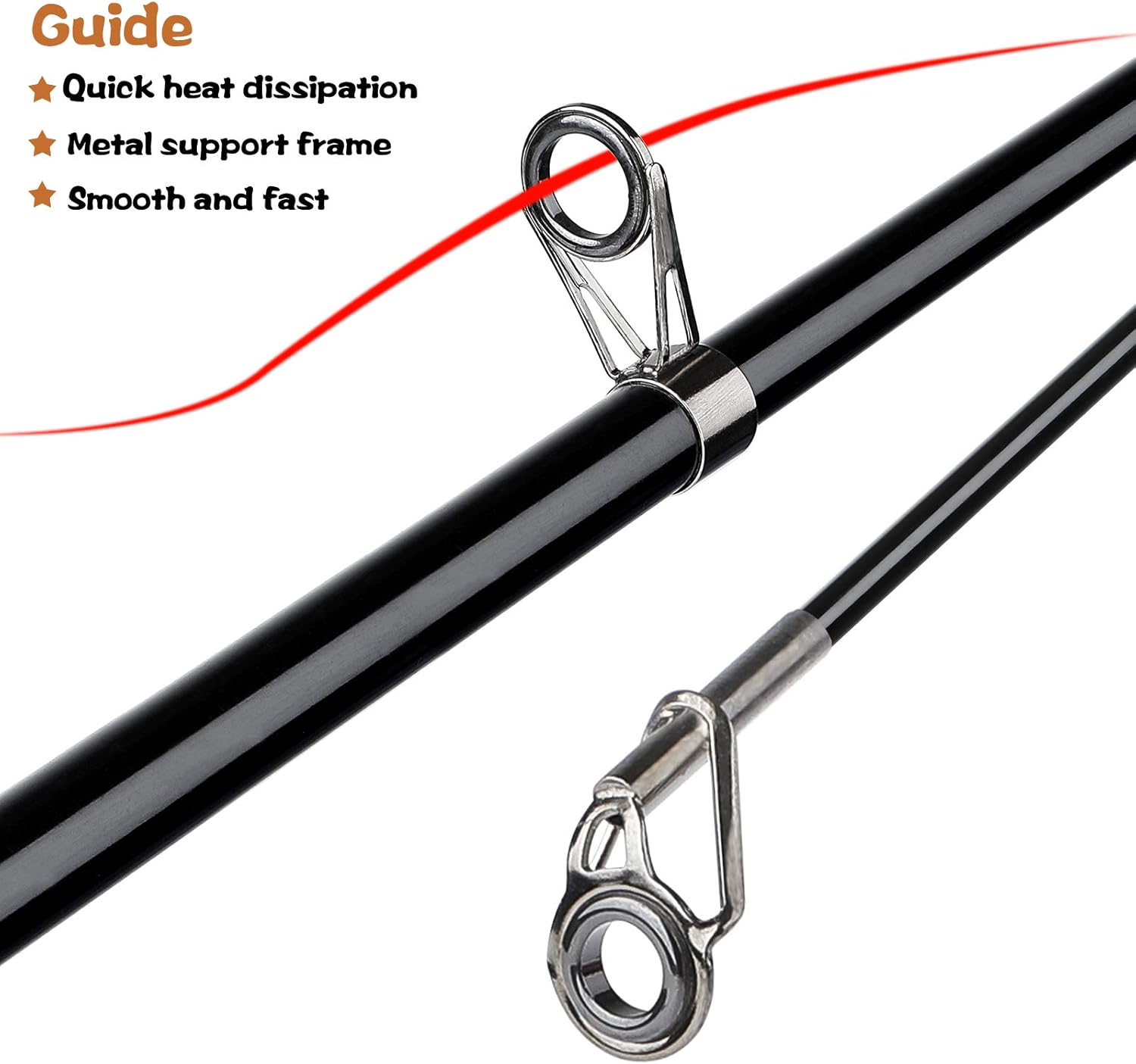 PLUSINNO Kids Fishing Pole, Portable Telescopic Fishing Rod and Reel Combo Kit - with Spinning Fishing Reel Tackle Box for Boys, Girls, Youth : Sports & Outdoors