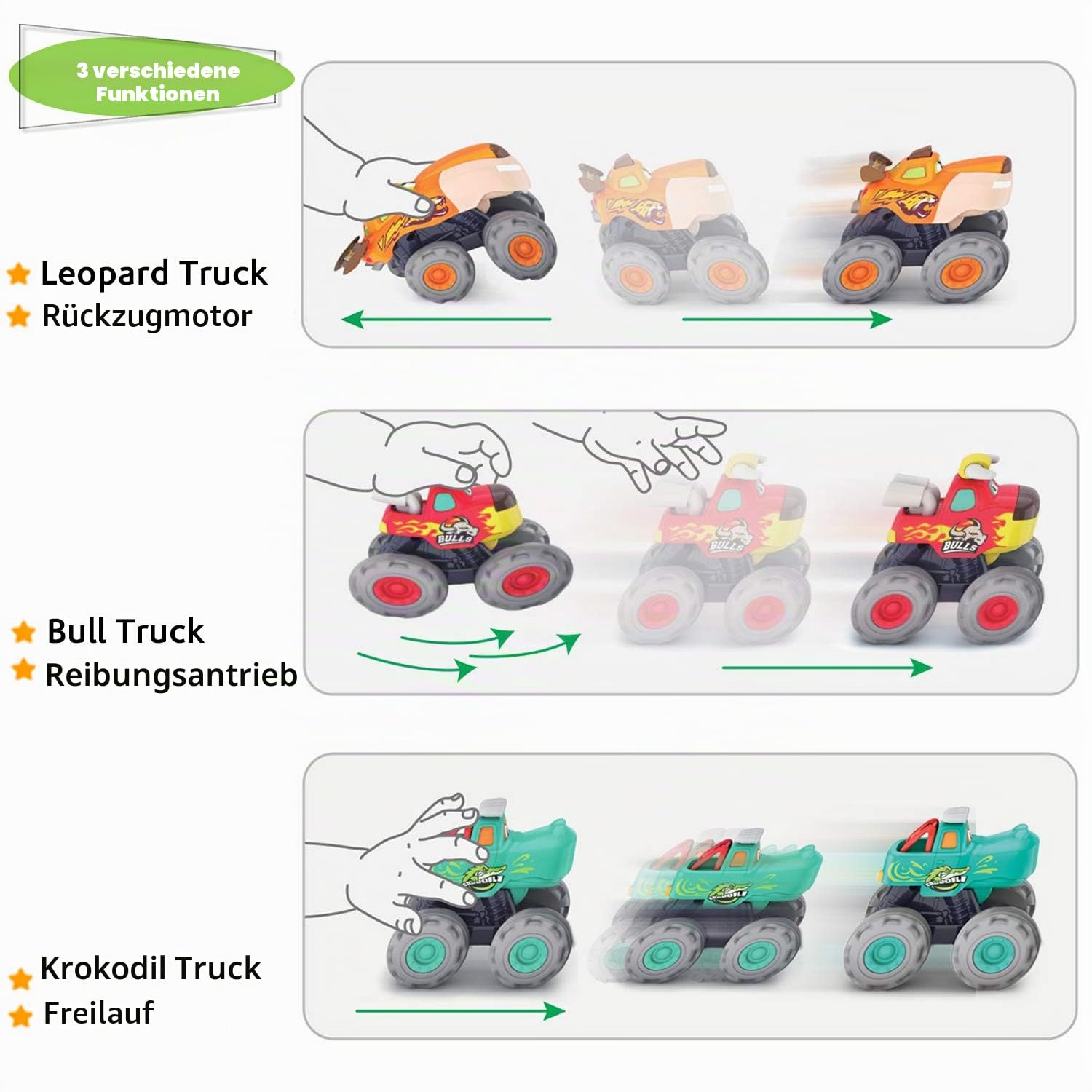 MOONTOY Aufziehauto Spielzeug ab 1 Jahr Jungen Mädchen,3 Stück Monster Truck Auto Spielzeug Set,Spielzeugauto Set für Kleinkinder 10 12 18 24 Monate,Kinderspielzeug Geschenk für Kinder ab 1 2 3 Jahr 4