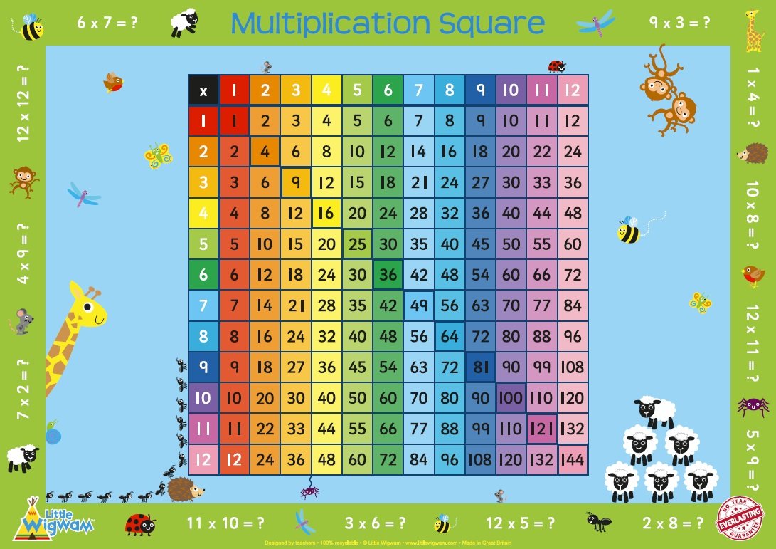 Little Wigwam Multiplication Square "No Tear Guarantee" Educational Poster (60 x 42cm)
