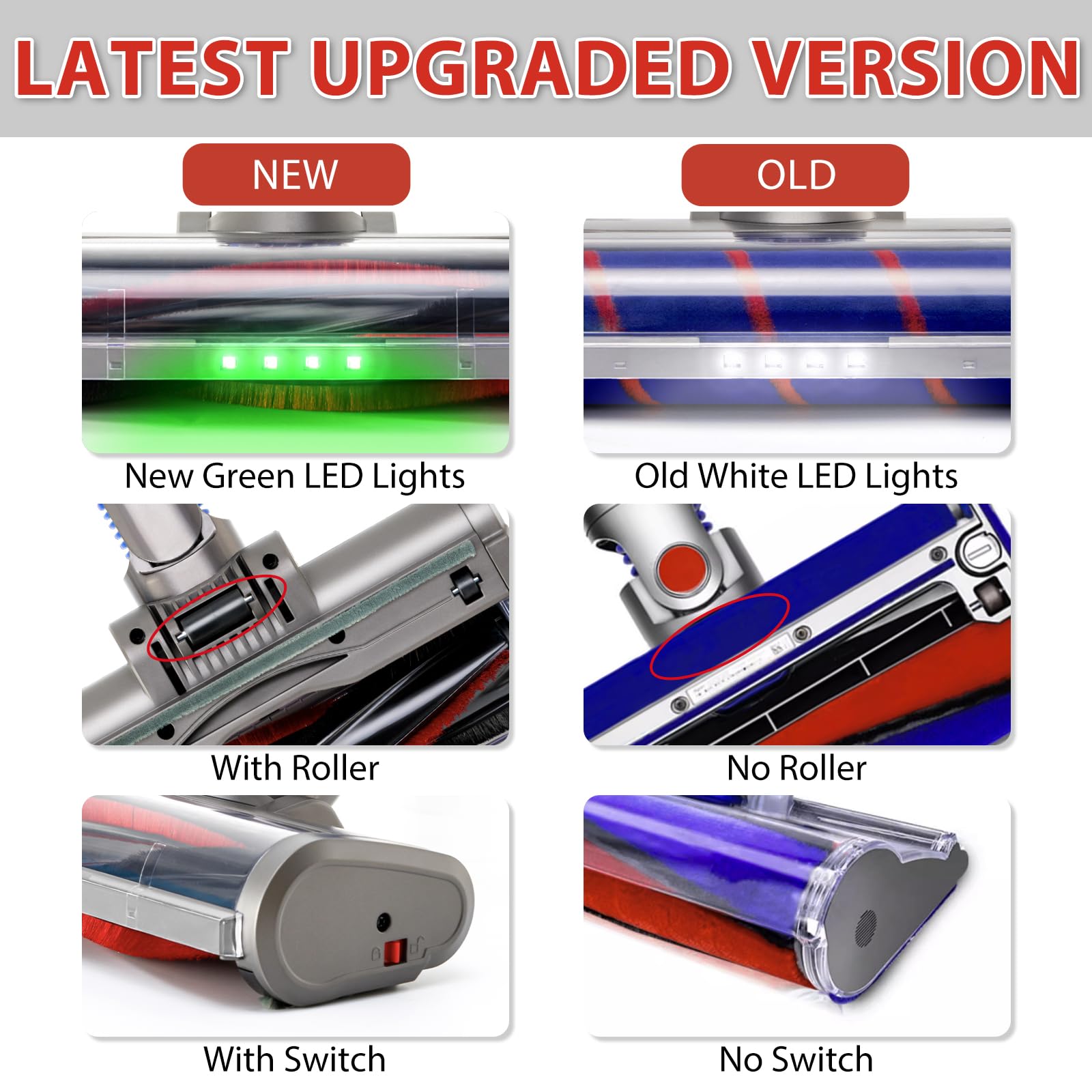 ELVANO Cleaner Head Bristle Roller Brush: Motorhead Compatible with Dyson V7 V8 V10 V11 V15 Cordless Vacuum Attachment with Dust LED Lights - Direct Drive Replacement Parts for Carpet