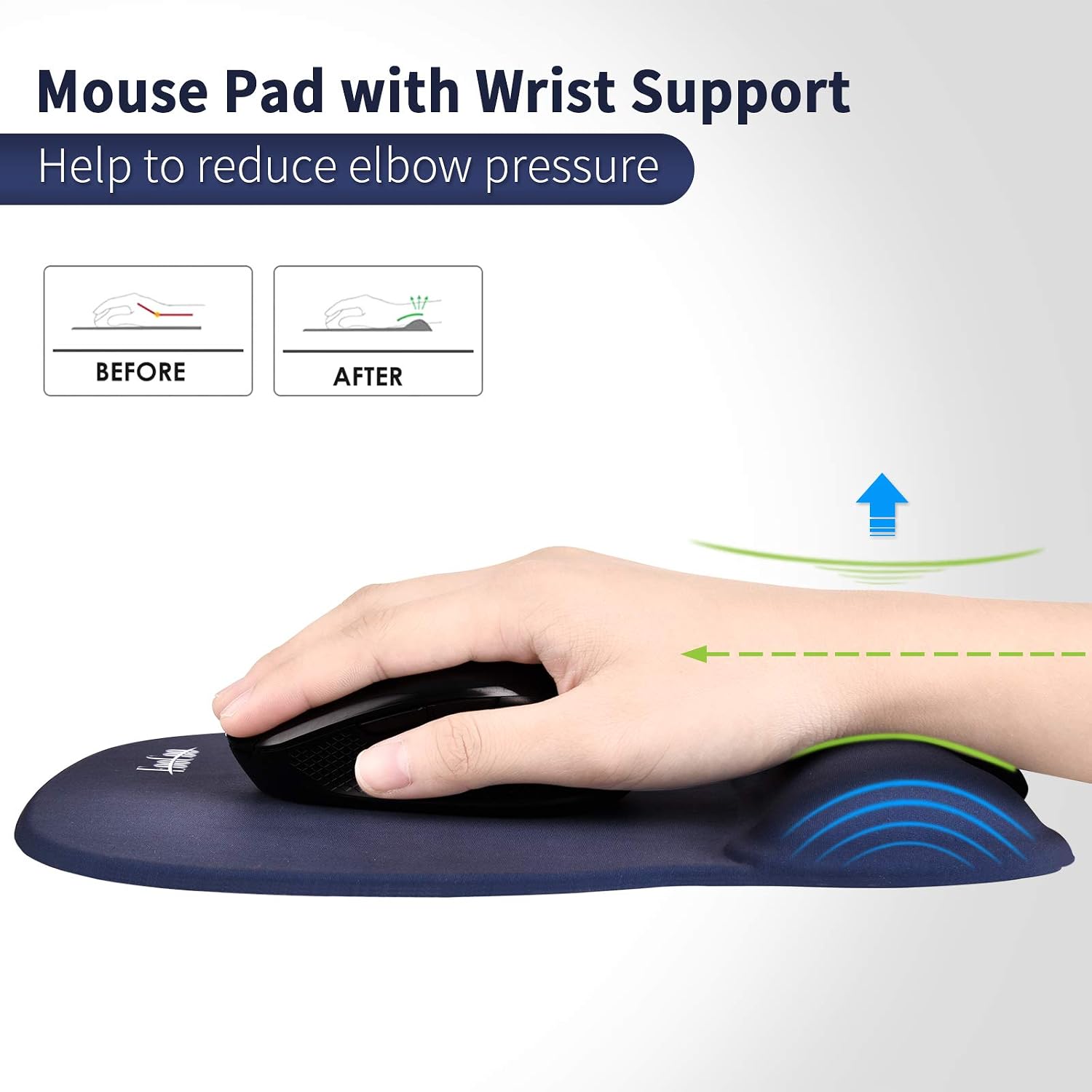 EooCoo Mouse Mat with Gel Pad Wrist Support, Gaming Mouse Pad, Ergonomic Mousepad with Wrist Support & Non-Slip PU Base - Image 4