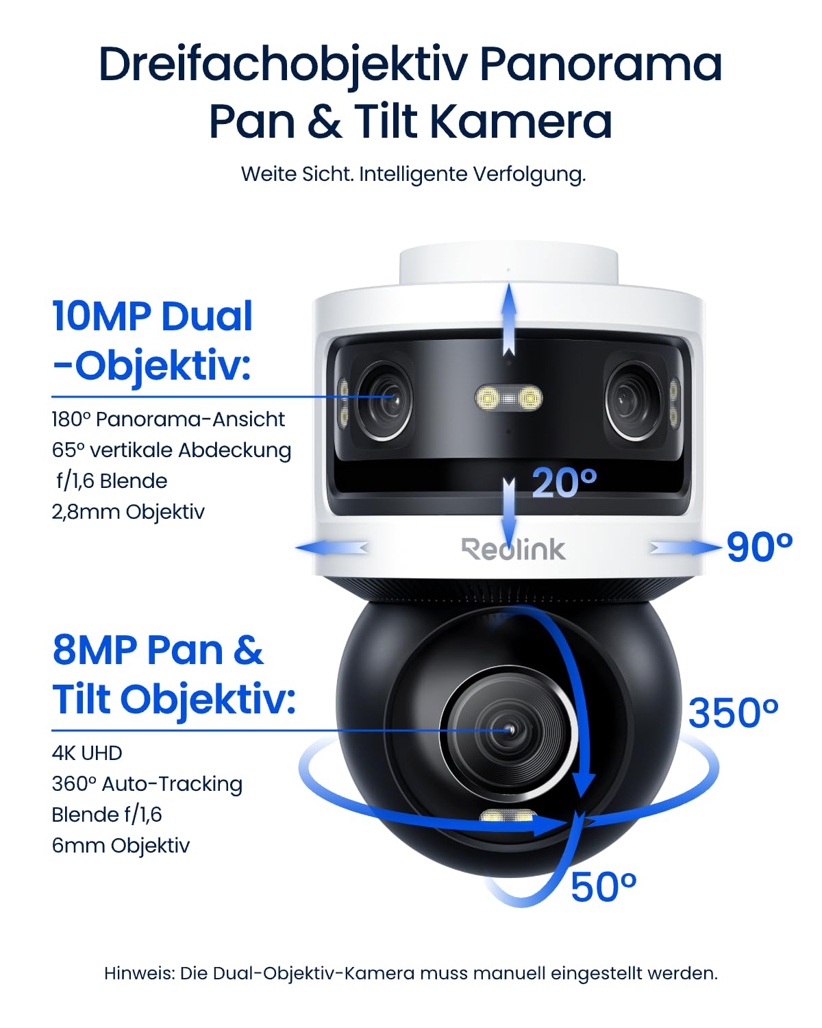 Reolink Überwachungskamera Aussen, 10MP+8MP Dreifachobjektiv, OMVI 3i WiFi 8