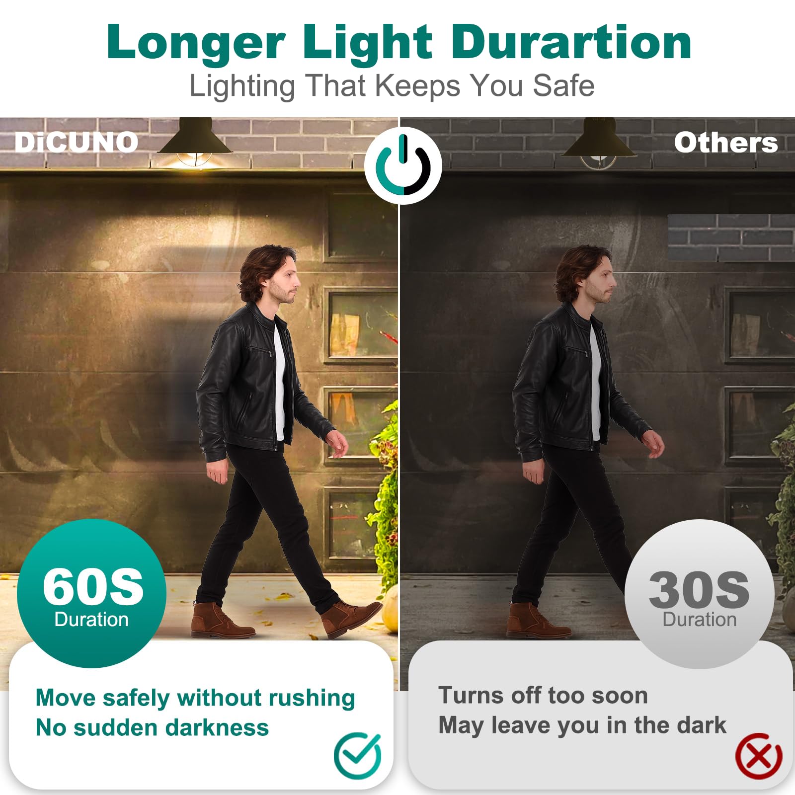 DiCUNO E27 LED Lampe mit PIR-Bewegungsmelder 12W, Warmweiß 2700K, 2er Pack 3