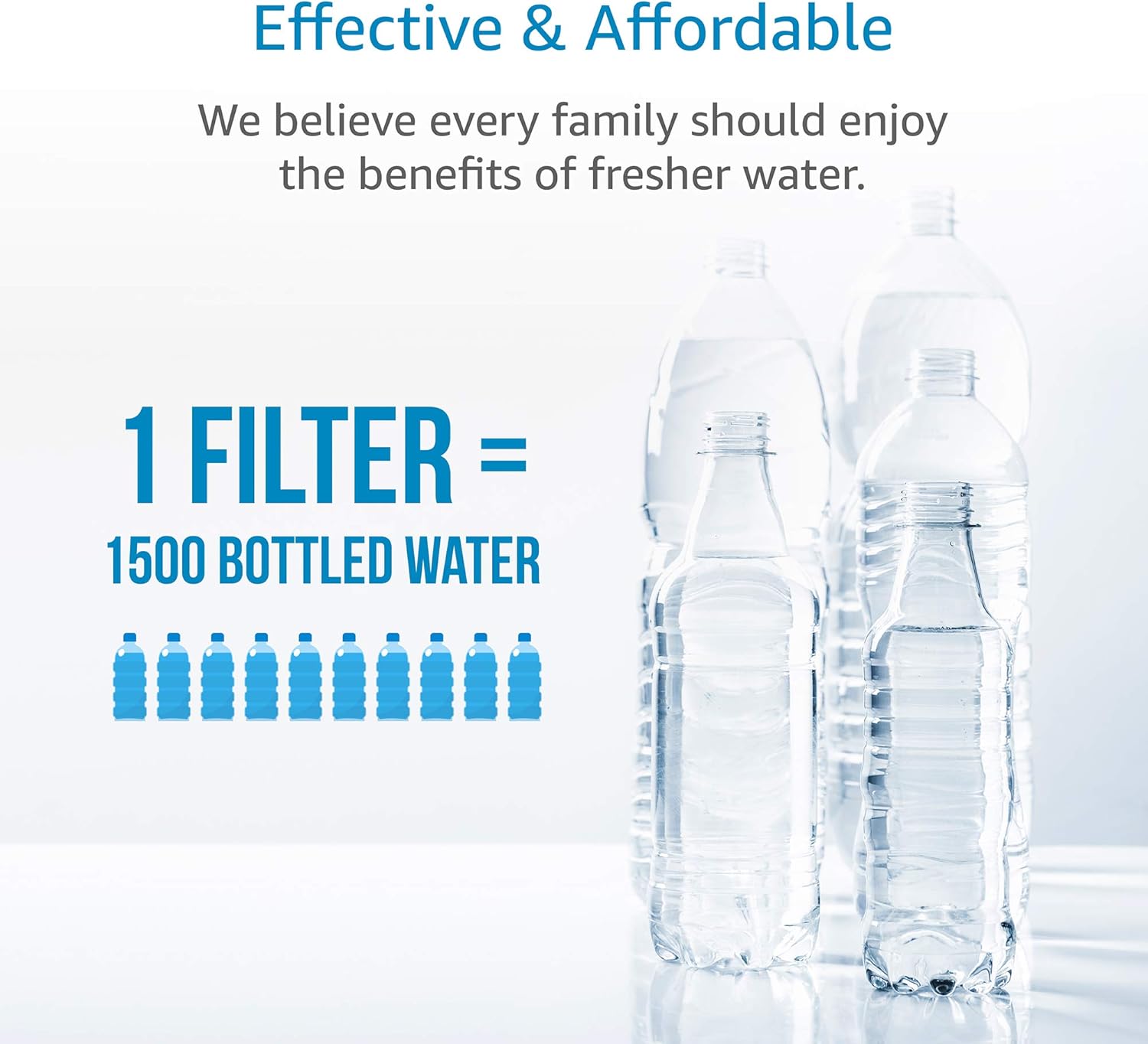 AQUA CREST Faucets Filter Cartridge BPA Free, Compatible with Brita Tap Water Filtration System - Chrome (Pack of 2): Kitchen & Dining