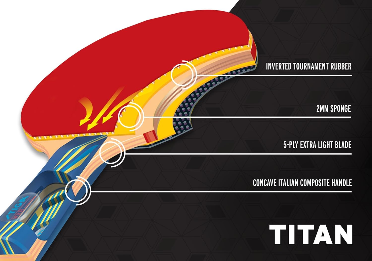 STIGA Tournament-Quality Titan Table Tennis Racket with Crystal Technology to Harden Blade for Increased Speed, 2mm Sponge and Concave Italian Composite Handle : Ping Pong Paddle : Sports & Outdoors