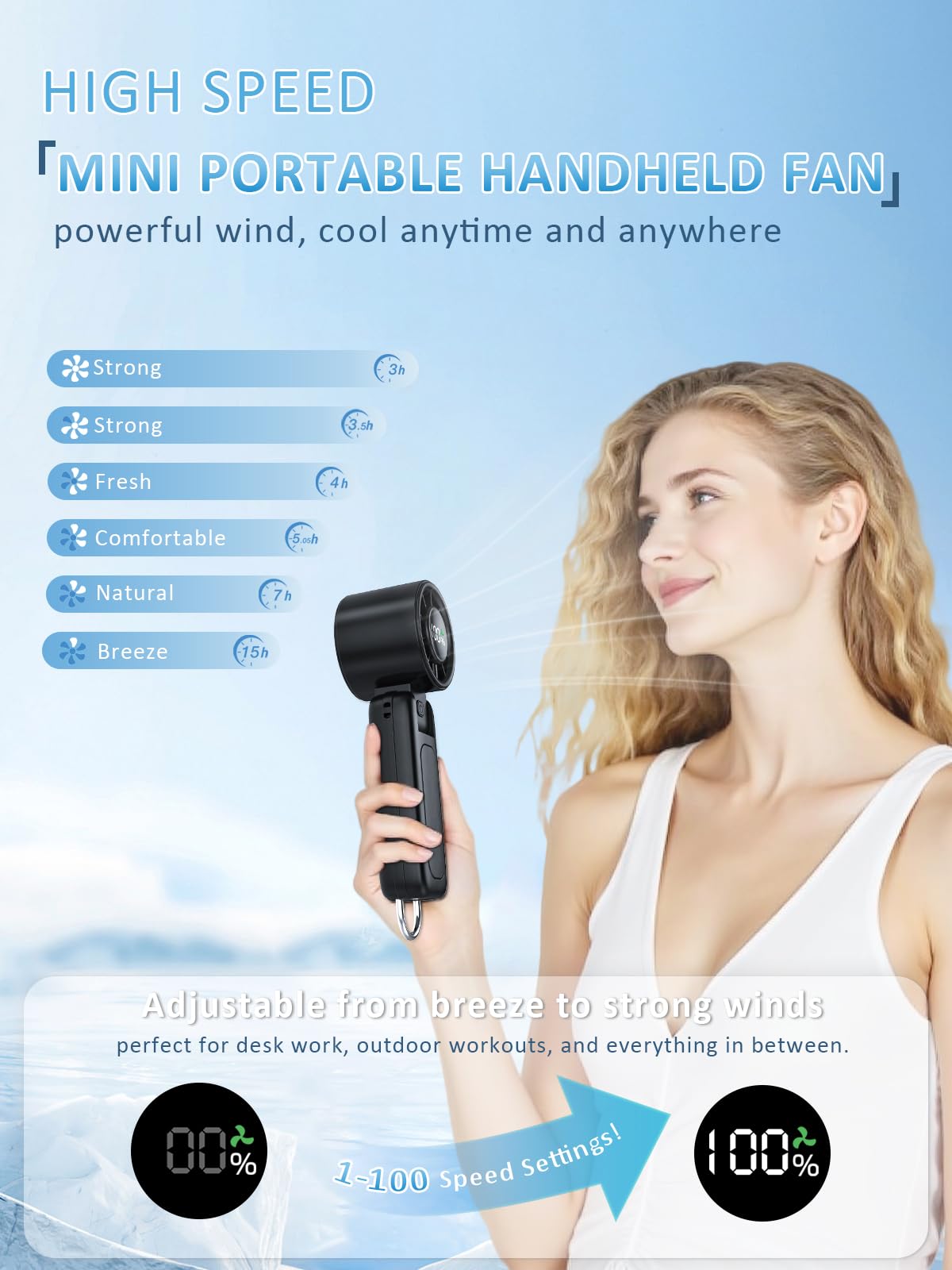 4 in 1 Portable Handheld Turbo Fan, 9000RPM High-Speed Mini, 180° Foldable, 1-100 Speeds, Up to 15H Use, 5000mAh Battery, Powerful Personal Cooling, Hand Held Fan for Travel, Indoor & Outdoor