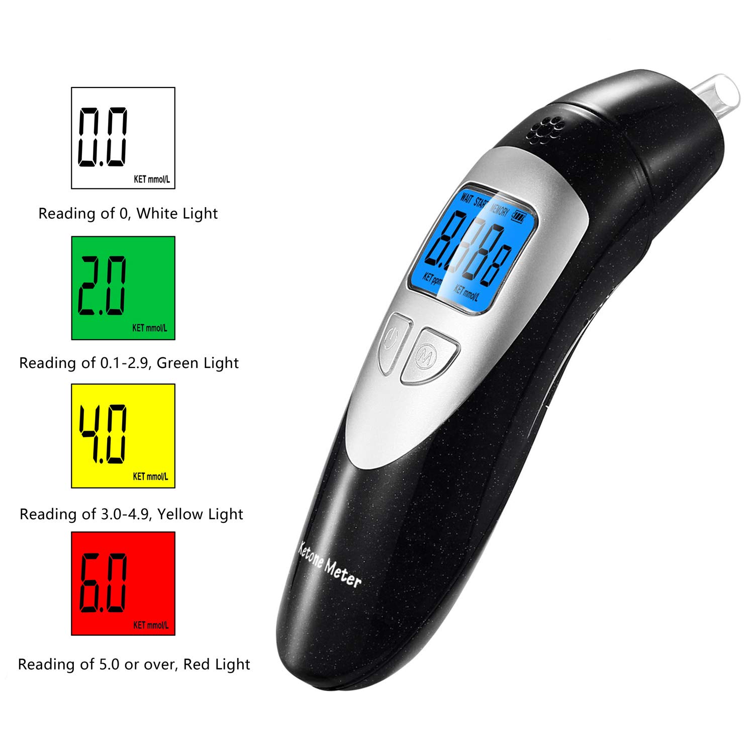 Ketone Breath Analyzer, Ketone Breath Meter Portable Digital Ketone