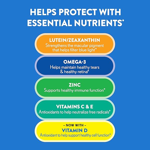 OCUVITE 50+ EYE VITAMIN & MINERAL SUPPLEMENT, MULTIVITAMIN FOR VISION & OCULAR HEALTH WITH OMEGA-3, ZINC, VITAMINS C & E, LUTEIN & ZEAXANTHIN, ZINC SUPPLEMENTS FOR WOMEN AND MEN, 50 SOFTGELS