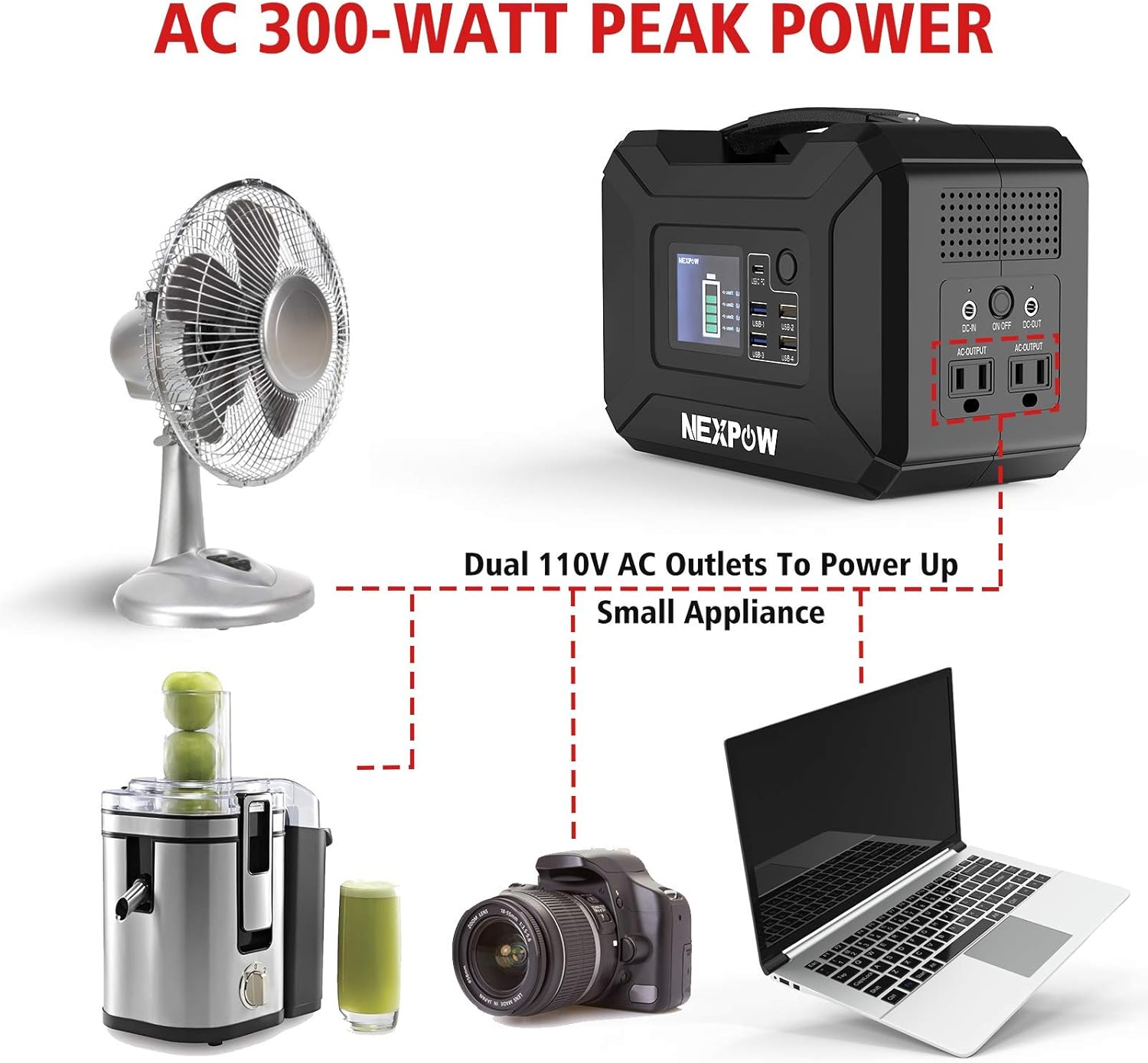 NEXPOW Portable Power Station, 296Wh 80000mAh Solar Generator 110V/300W (Peak 500W) 2 AC Outlet/4 USB Ports/2 DC Ports/QC 3.0 PD Ports for iPhone 12 Backup Battery Power Supply for CPAP Outdoor Camp : Home Improvement