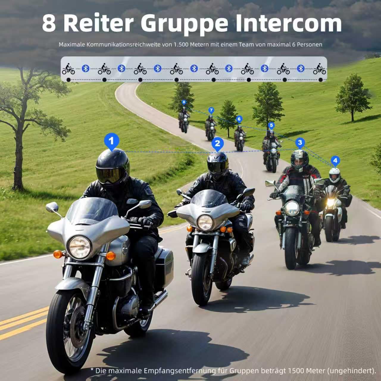 WAYXIN R16 Motorrad Bluetooth Headset –motorradhelm -Intercom mit Dual-Chip, Multi-Audio,IP67 wasserdicht, Musik teilen & FM-Radio, für 6 Personen-Gruppe – Kompatibel mit Anderen Marken