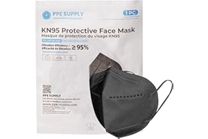 PPE SUPPLY 4-Ply Cone-Shaped Face Masks [20-Pack] – Individually Wrapped, Disposable, Breathable & Comfortable
