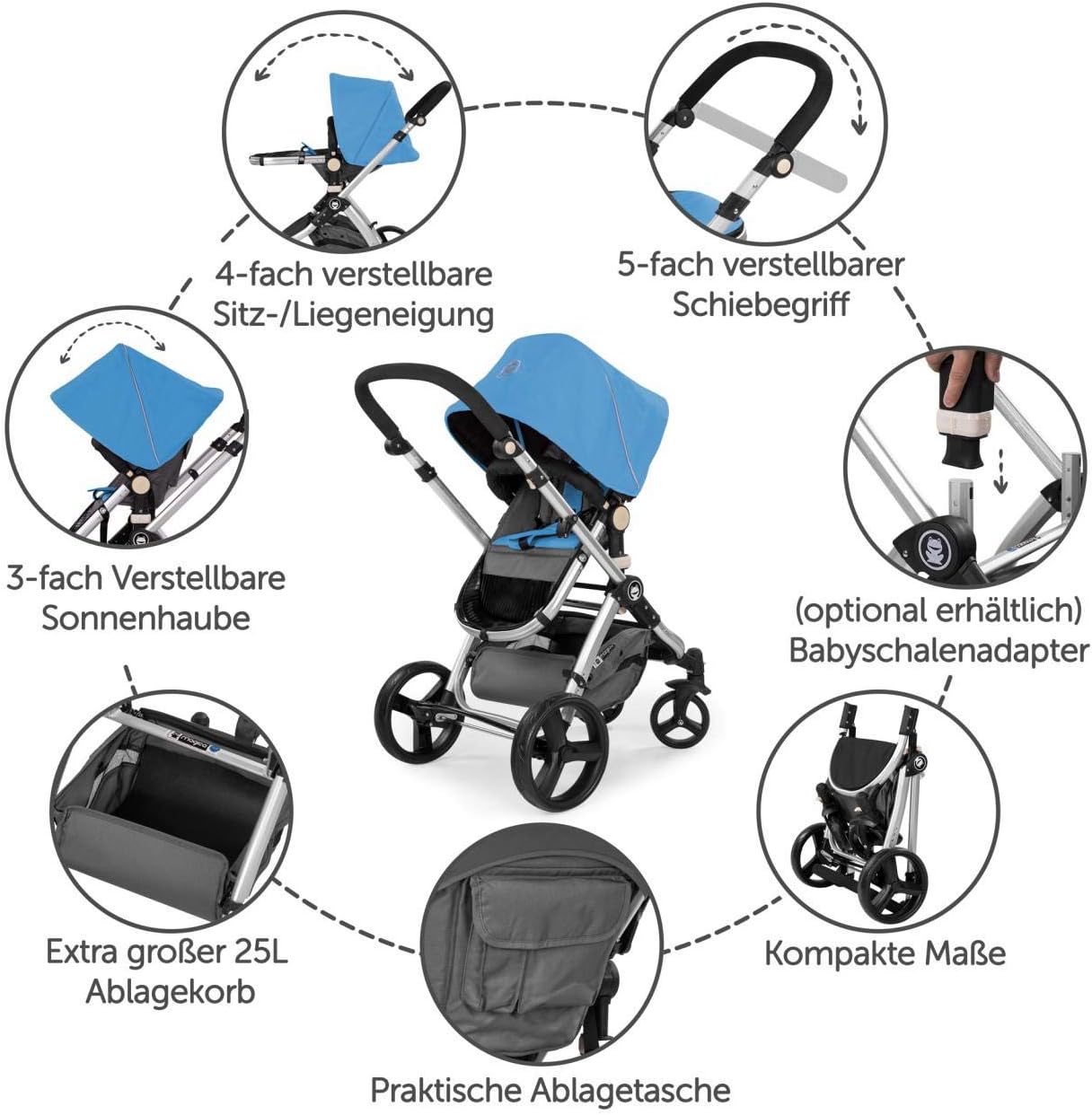 froggy pushchair pram magica