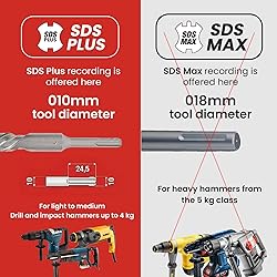 TORXERO 8 PCS Set SDS Plus Bits, 15 Inch Long