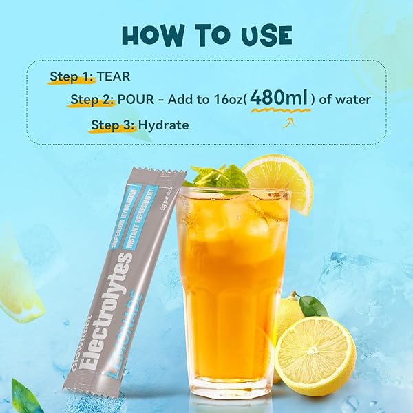 GLOWROOT DAILY ELECTROLYTE DRINK – LEMONADE FLAVOR, 30 STICKPACKS * 5G – HYDRATION PACKETS WITH 7 ELECTROLYTES & MINERALS – NON- GMO, KETO FRIENDLY, & SUGAR-FREE ELECTROLYTE POWDER – 150G