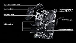 MSI MEG X570S UNIFY-X MAX Gaming Motherboard