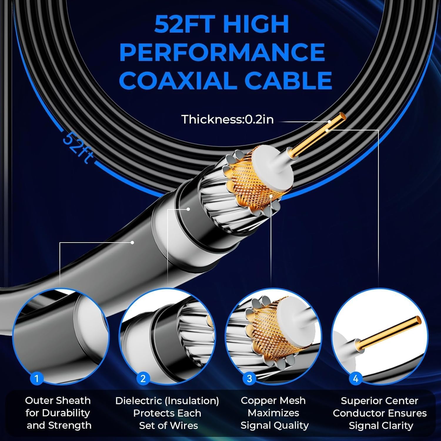 3500+ Miles TV Antenna, 2025 Strongest Digital Antenna for Smart TV Indoor Outdoor,HDTV Antenna for Local Channels with Amplifier Signal Booster-52ft Coax Cable/AC Adapter-Support 8K 4K 1080p All TVs