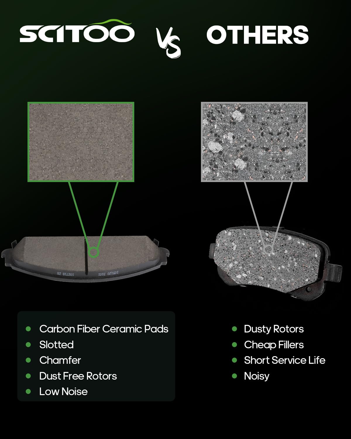 SCITOO D1058 Front Ceramic Brake Pads Sets Fit For