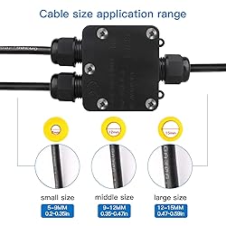 Helunsi 2 Pcs Waterproof Junction Box 3 Way, IP68