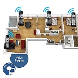 Panasonic DECT 6.0 Expandable Cordless Phone System