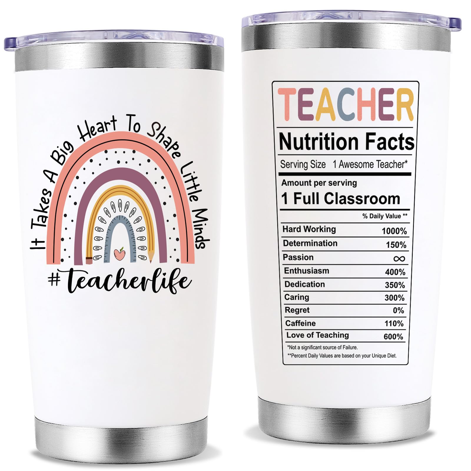 PETSUPS Teacher Appreciation Gifts for Women,Thank You, End of The Year, Christmas Gifts for Teachers from Students, 20oz Travel Mug