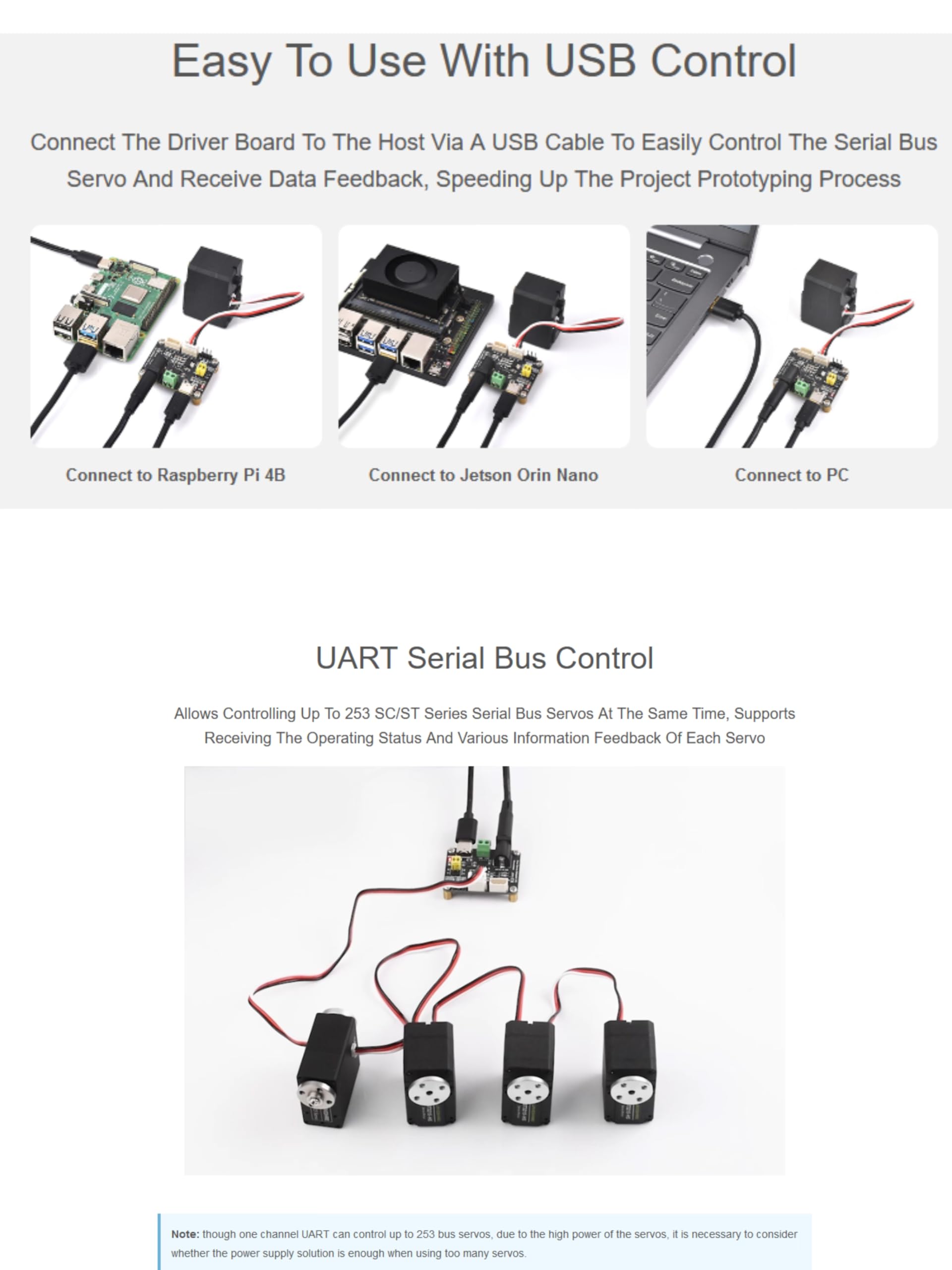 Waveshare Scheda Driver Per Servo Serial Bus – Alimentazione E Controllo Integrati Per Fino A 253 Servo ST/SC, Dimensioni Compatte