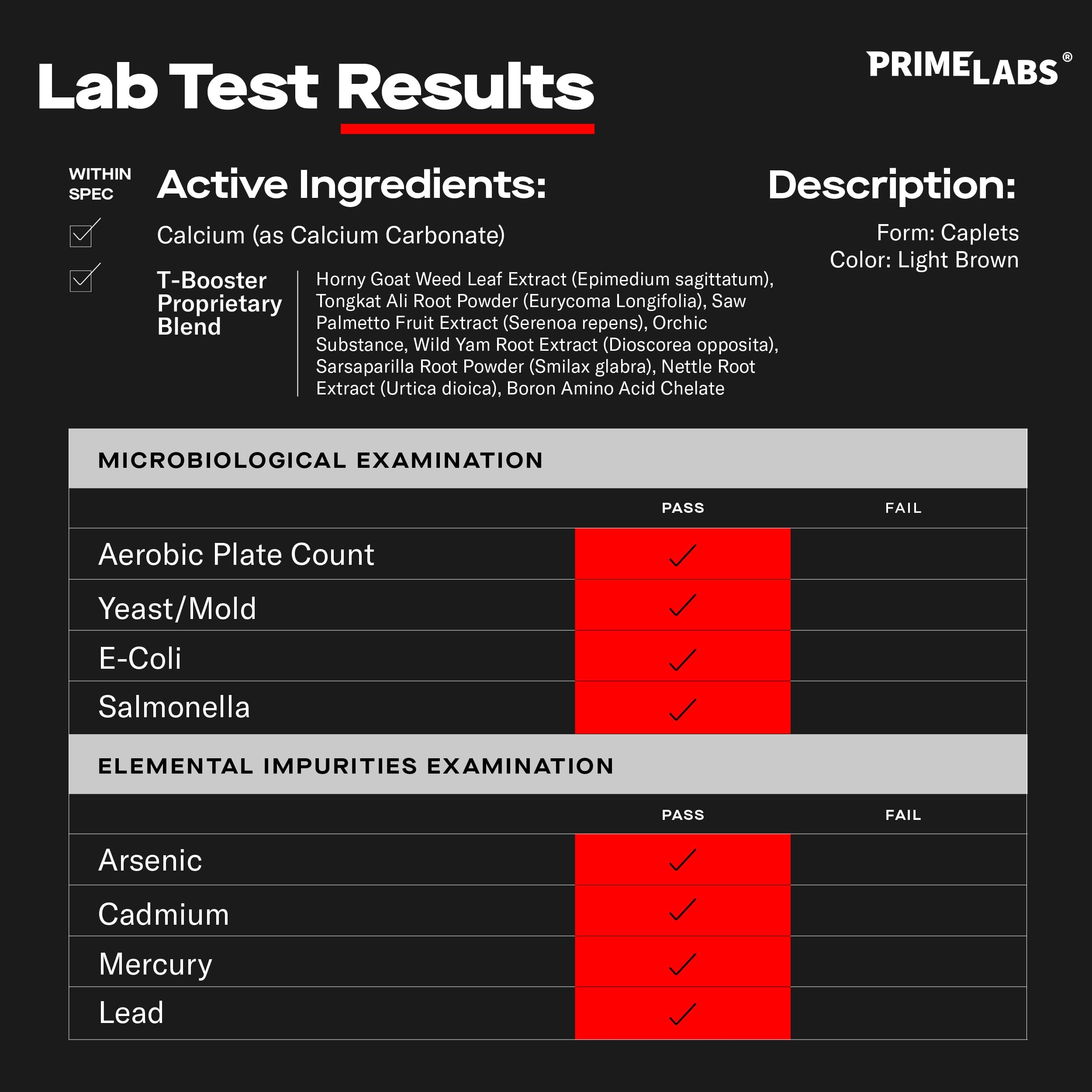 Prime Labs - Men's Testosterone Booster - Stamina, Endurance, & Strength Booster - 60 Caplets