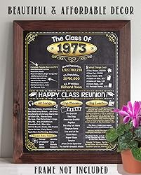 52nd High School Class Reunion