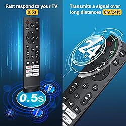 Replacement-for-Hisense-TV-Remote, Universal for